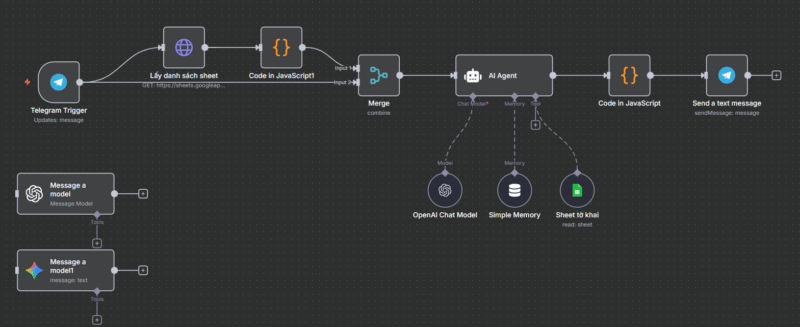 Dịch vụ AI Automation 18