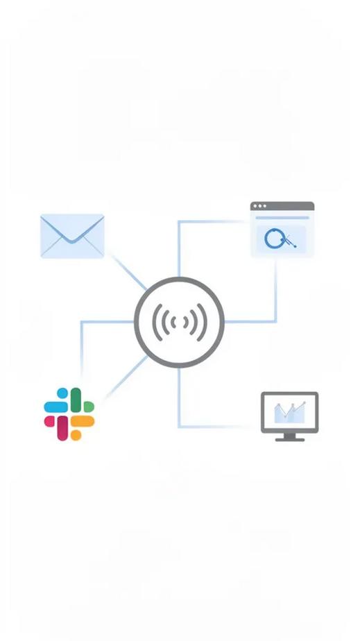 Minh họa nút Activation Trigger trong n8n: nút trung tâm phát tín hiệu đến các node email, Slack và giám sát hệ thống