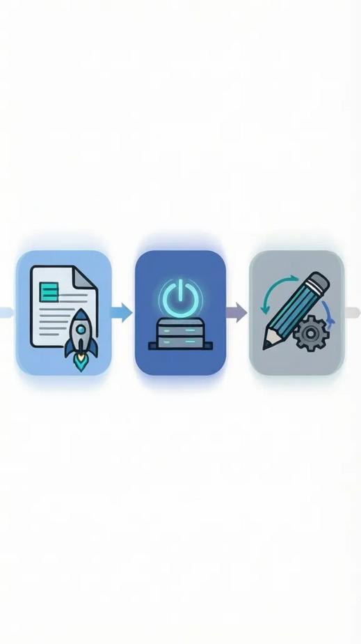 Minh họa ba loại event của Activation Trigger node trong n8n: Activation (khi publish workflow), Start (khi server khởi động), Update (khi workflow được cập nhật)