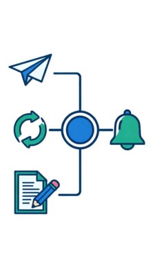 Activation Trigger node trong n8n là gì? Hướng dẫn & ứng dụng